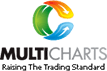 multicharts