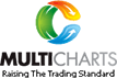 multicharts logo
