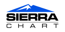 sierra chart logo